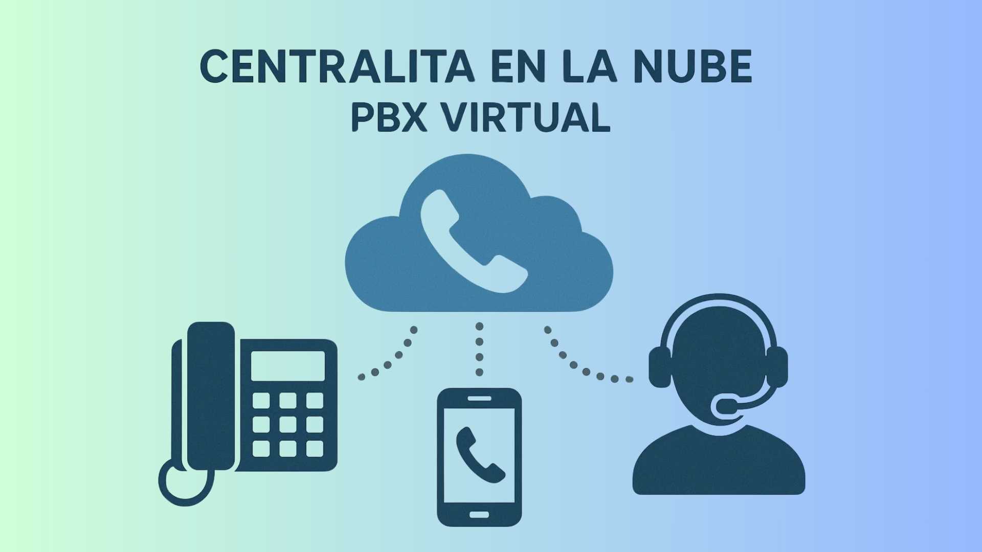 ¿Qué es una centralita en la nube y cómo funciona?