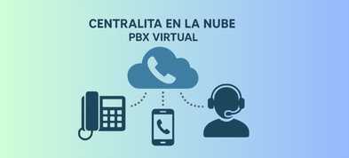 What is a cloud-based PBX and how does it work?